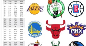NBA引援风云：公牛续约僵局，灰熊瞄准独行侠弃将，勇士瞄准杜兰特加盟