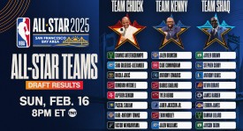 东契奇中场休息错过以色列国歌演奏引热议